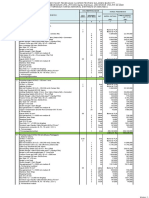 Boq Jaskonhar JTM JTR GD 2022 Cluster Sulbar