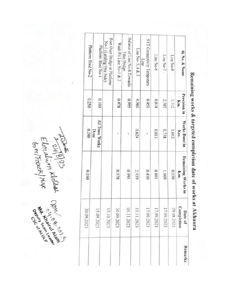 Work Schedule Tool Online