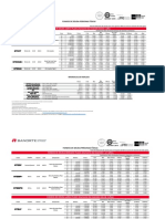 Rendimientos Fondos de Inversion Fisicas Internet