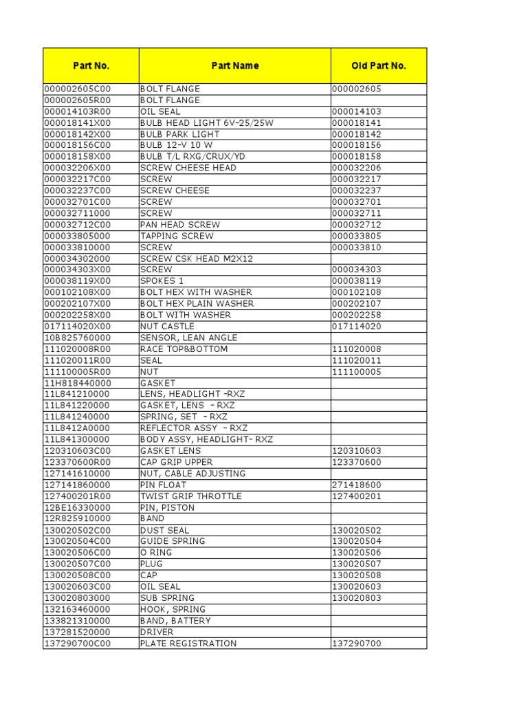 Part Master Download 20.6.23 | PDF | Axle | Carburetor
