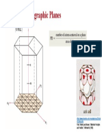 HCP Crystallographic Planes