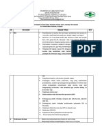 5.3.1 Ep 7 Bukti Pelaksanaan Sosialiasi Uraian Tugas Pada Lintas Program