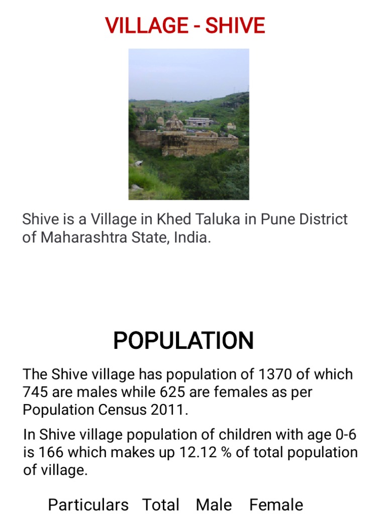 Rural Development PDF Cost Of Living Poverty