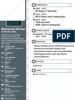 CV Muhamad Ikhsan