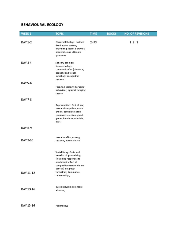 Behavioural Ecology PDF