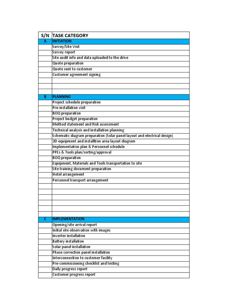 2023.08.28 LIFELINK CLINIC - Site Audit and Design Sheet | PDF ...