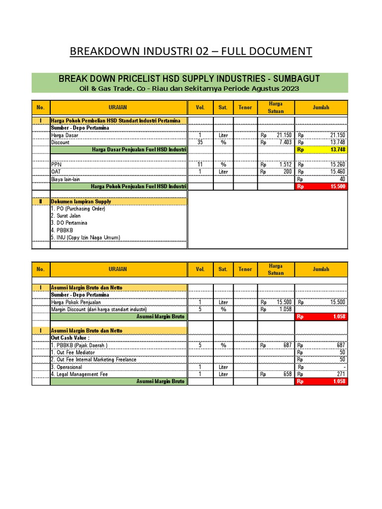 Rincian Biaya HSD Supply Industri | PDF | Teknologi & Rekayasa