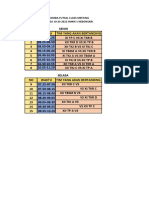 Jadwal Lomba Futsal Classmeeting 2022