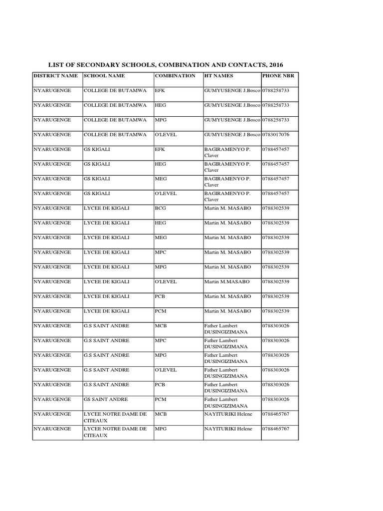 school-list-pdf