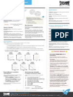 Blastam Probability Cheatsheet