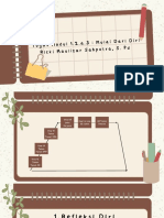 Tugas Modul 1.2.a3 Mulai Dari Diri Ricki Maulizar Sahputra, S. Pd-Dikompresi