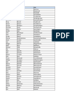 Suppression American Data