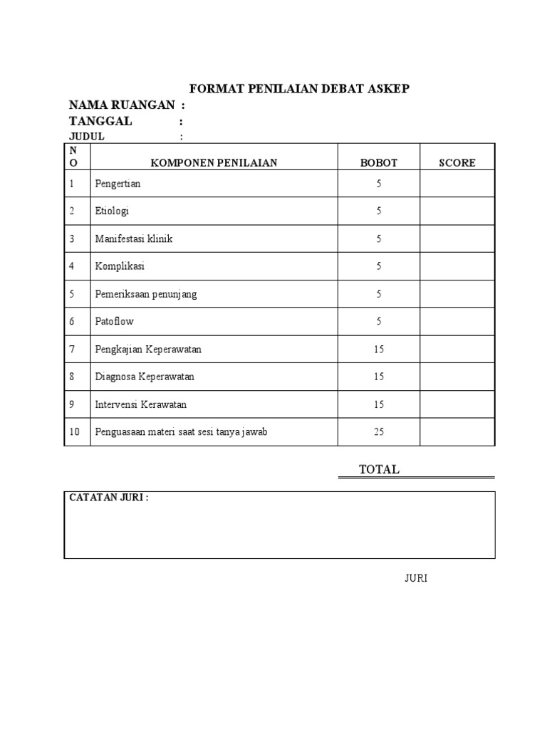 Format Penilaian Debat Askep Pdf