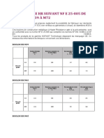 Fiche Technique Boulons HR 42-72