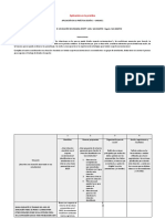 Aplicación en La Práctica S1U2