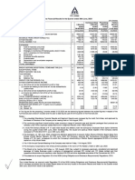 ITC Financial Result Q1 FY2024 Sfs