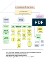 Conducta Socio Afectiva Del Infante