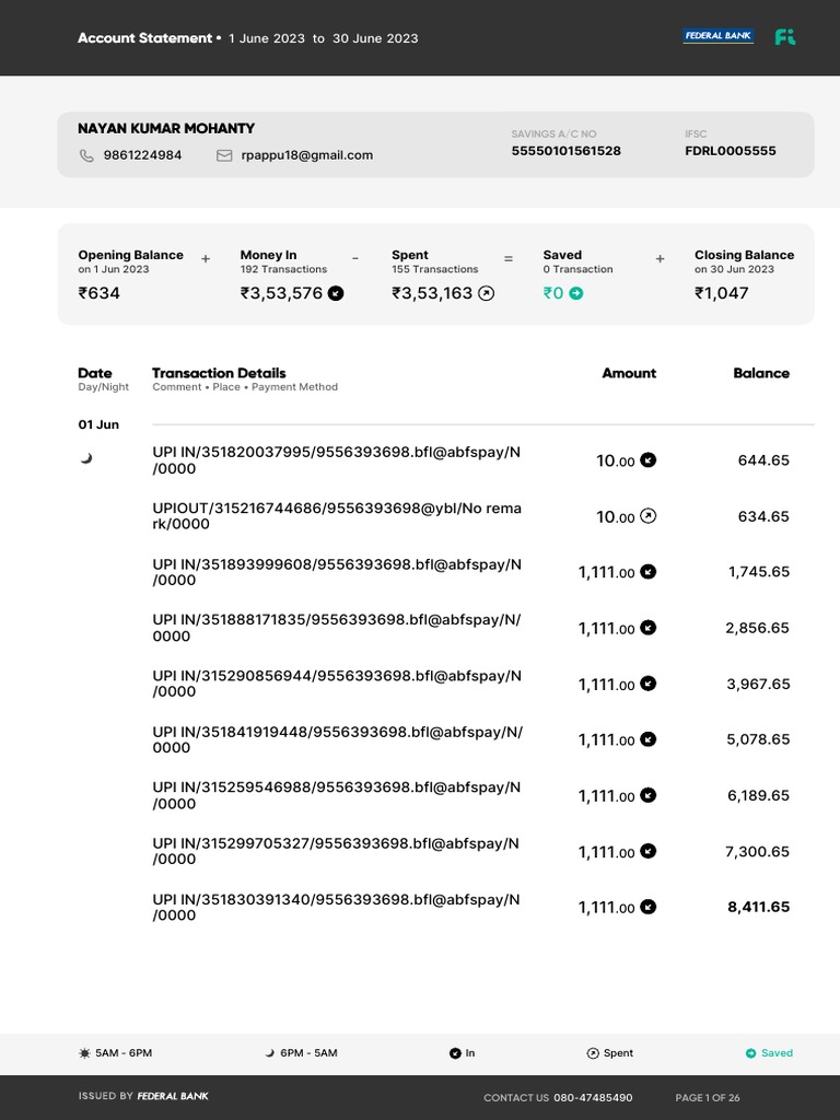 June 2023 Account Statement Summary | PDF | Mobile Technology | Economies