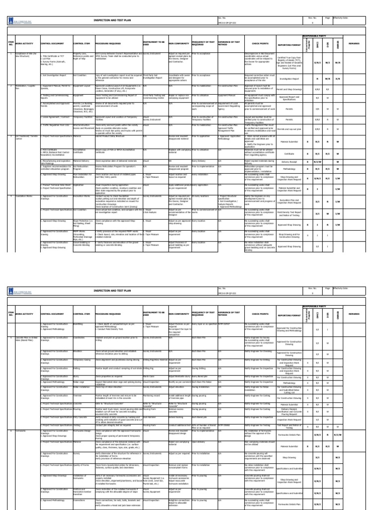 Construction Inspection and Test Plan | PDF | Deep Foundation ...