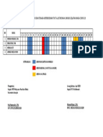 Daftar April Hadir Piket Pendidik Dan Tenaga Kependidikan TK It Al