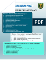 Produk Pelayanan PKM MP