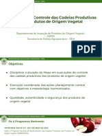 Programas de Controle Das Cadeias Produtivas Dos Produtos de Origem Vegetal