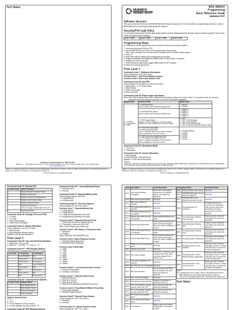 MDE-3860AE Encore Programming Quick Reference Card Sep 2017-Unlocked ...