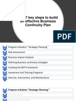 Program Initiation Strategic Planning