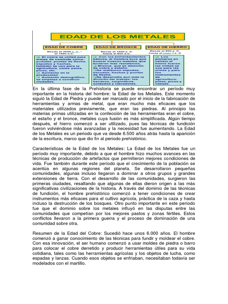 Evolución de la Edad de los Metales | PDF | Bronce | Cobre