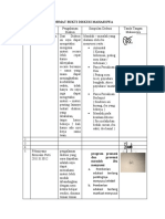 FORMAT BUKTI DISKUSI MAHASIWA 2, Ibu MENYUSUI