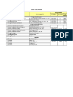 Daftar Nama Personil Dan Surveyor