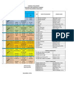 Jadwal Pelajaran MA