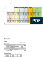 Bilan CACE Au 23oct2021