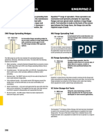 Enerpac Flange Spreading Solutions