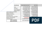 5.1.1 Presupuesto Recaudos