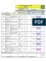 Matriz Condicones Inseguras 13 7 22