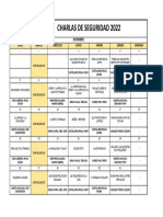 Formato Charlas de Seguridad Cyprom - Diciembre