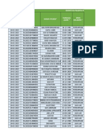 Form Offline Posbindu