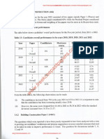 Kcse 2022 Building Construction Report