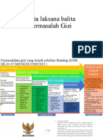 Tata Laksana Balita Bermasalah Gizi