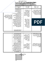 نموذج ورد قابل للتعديل خطة التوجيه المعنوي للعام الدراسي 2017