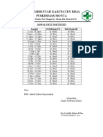 Jadwal Piket Dokter (2) Agus-Des 2023