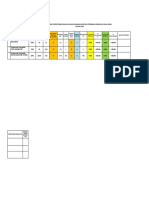 Evaluasi Program Kes-Ga