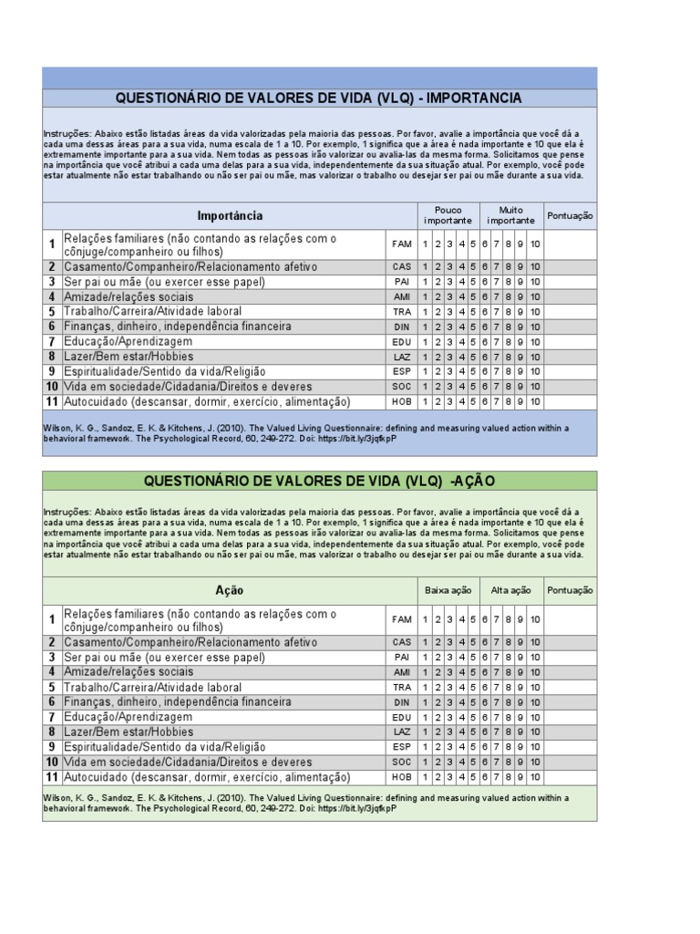 Avaliação de Valores Pessoais | PDF | Casamento | Amizade