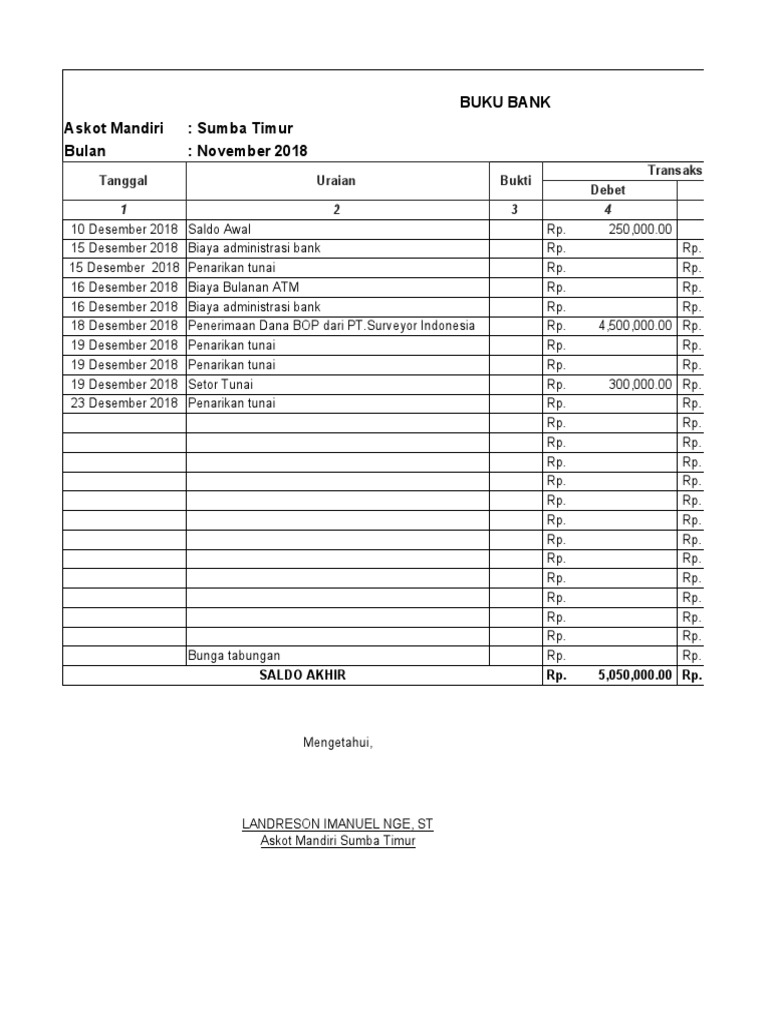 Laporan Keuangan Askot Mandiri 2018 | PDF
