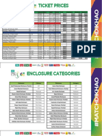 Ticket Prices and Enclosure Categories