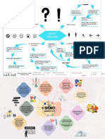 Mapa Mental Signo - Camilo Cortes - Viviana Moreno