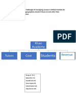 Group 11 Case Study PG-2