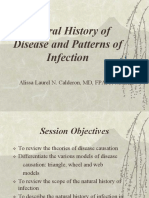 Natural Historyof Disease and Patterns of Disease