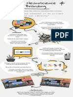 Infographic EnglishAdvanced2